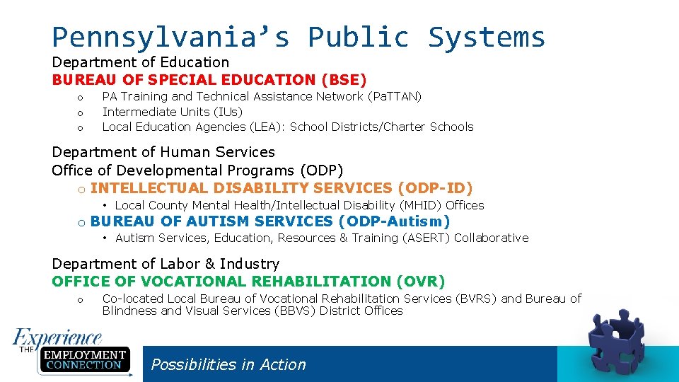 Pennsylvania’s Public Systems Department of Education BUREAU OF SPECIAL EDUCATION (BSE) o o o