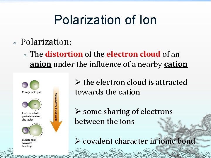 Polarization of Ion Polarization: ³ The distortion of the electron cloud of an anion Polarization of Ion Polarization: ³ The distortion of the electron cloud of an anion
