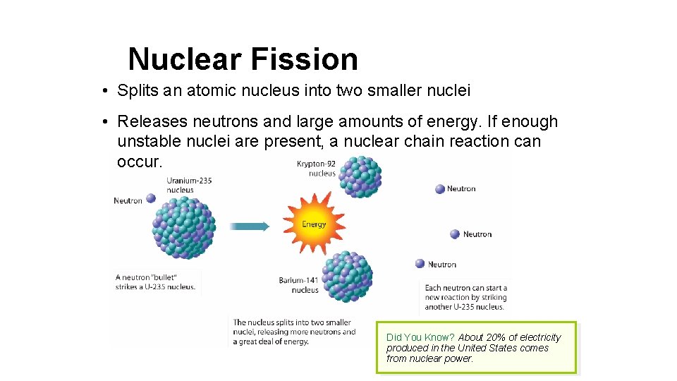 Nuclear Fission • Splits an atomic nucleus into two smaller nuclei • Releases neutrons