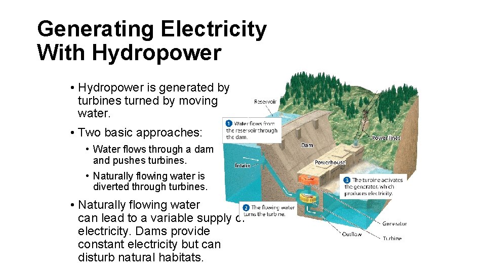 Generating Electricity With Hydropower • Hydropower is generated by turbines turned by moving water.