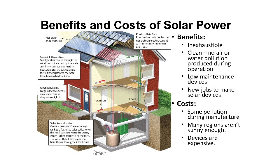 Benefits and Costs of Solar Power • Benefits: • Inexhaustible • Clean—no air or