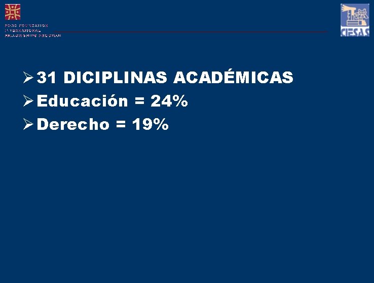 Ø 31 DICIPLINAS ACADÉMICAS Ø Educación = 24% Ø Derecho = 19% 