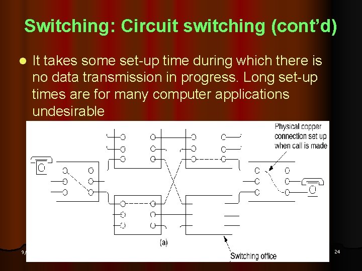 Switching: Circuit switching (cont’d) l It takes some set-up time during which there is