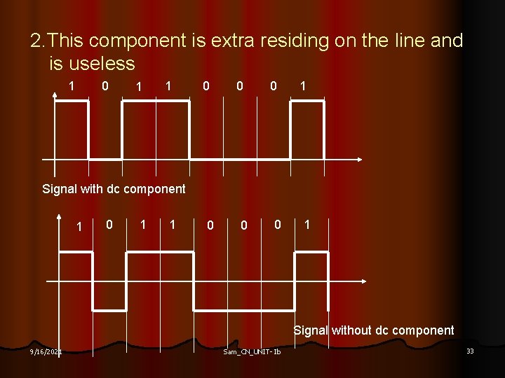 2. This component is extra residing on the line and is useless 1 0