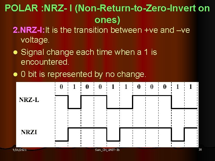 POLAR : NRZ- I (Non-Return-to-Zero-Invert on ones) 2. NRZ-I: It is the transition between