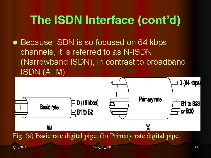 The ISDN Interface (cont’d) l Because ISDN is so focused on 64 kbps channels,