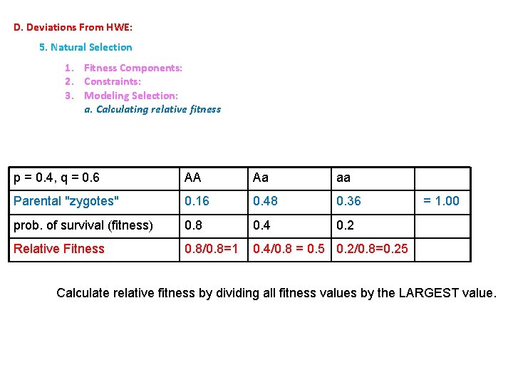 D. Deviations From HWE: 5. Natural Selection 1. Fitness Components: 2. Constraints: 3. Modeling