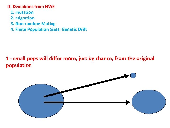 D. Deviations from HWE 1. mutation 2. migration 3. Non-random Mating 4. Finite Population