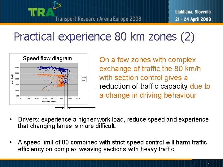 Practical experience 80 km zones (2) Speed flow diagram On a few zones with