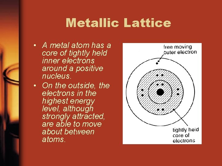 Metallic Lattice • A metal atom has a core of tightly held inner electrons Metallic Lattice • A metal atom has a core of tightly held inner electrons