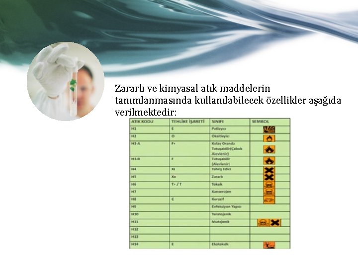 Zararlı ve kimyasal atık maddelerin tanımlanmasında kullanılabilecek özellikler aşağıda verilmektedir: 