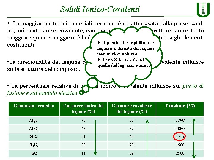 Solidi Ionico-Covalenti • La maggior parte dei materiali ceramici è caratterizzata dalla presenza di