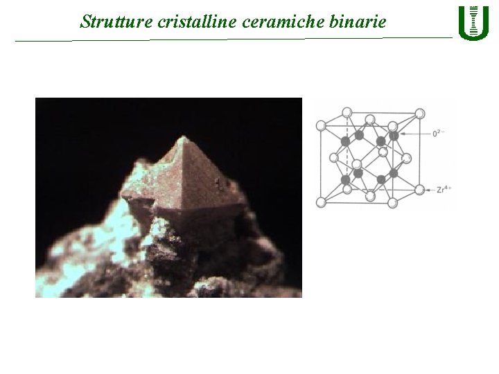 Strutture cristalline ceramiche binarie 