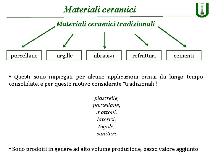 Materiali ceramici tradizionali porcellane argille abrasivi refrattari cementi • Questi sono impiegati per alcune