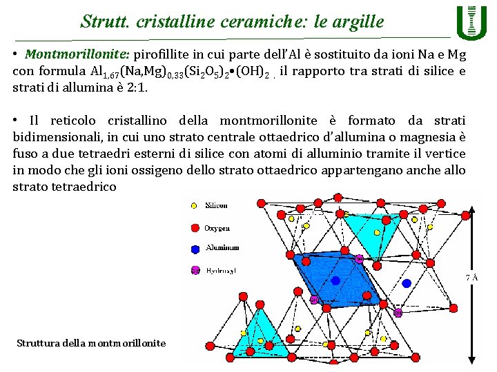 Strutt. cristalline ceramiche: le argille • Montmorillonite: pirofillite in cui parte dell’Al è sostituito