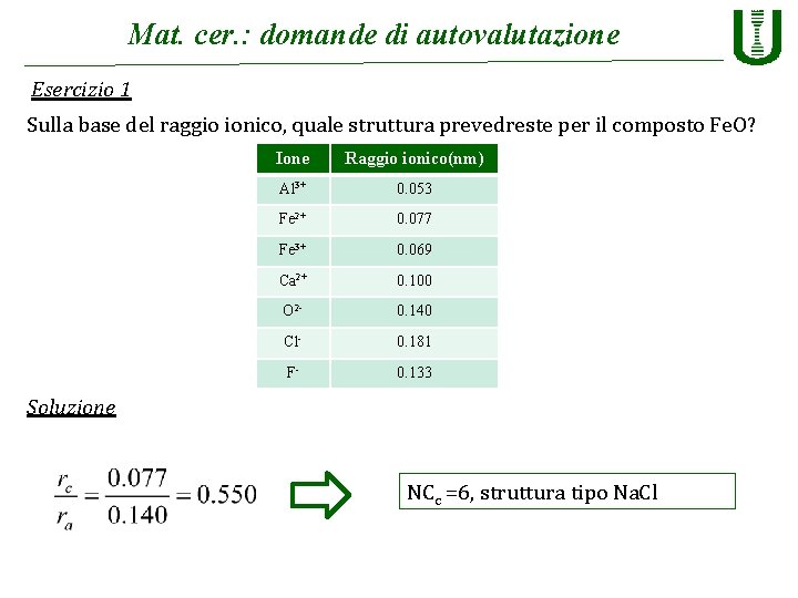 Mat. cer. : domande di autovalutazione Esercizio 1 Sulla base del raggio ionico, quale