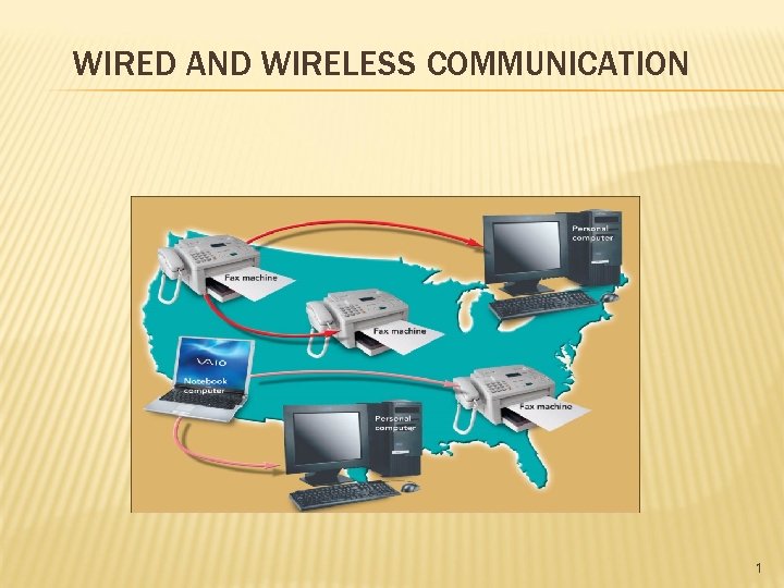 WIRED AND WIRELESS COMMUNICATION 1 