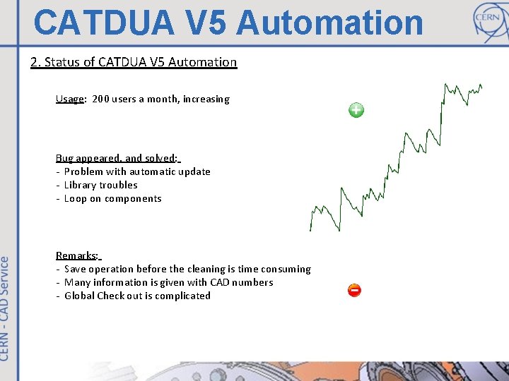 CATDUA V 5 Automation 2. Status of CATDUA V 5 Automation Usage: 200 users