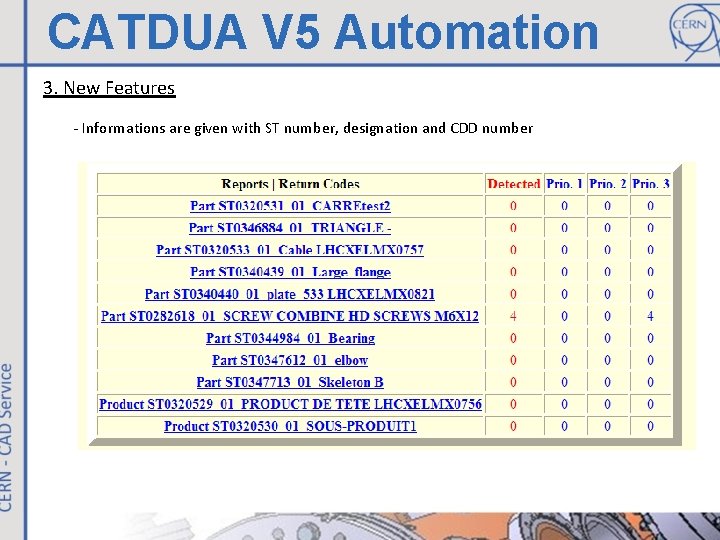 CATDUA V 5 Automation 3. New Features - Informations are given with ST number,