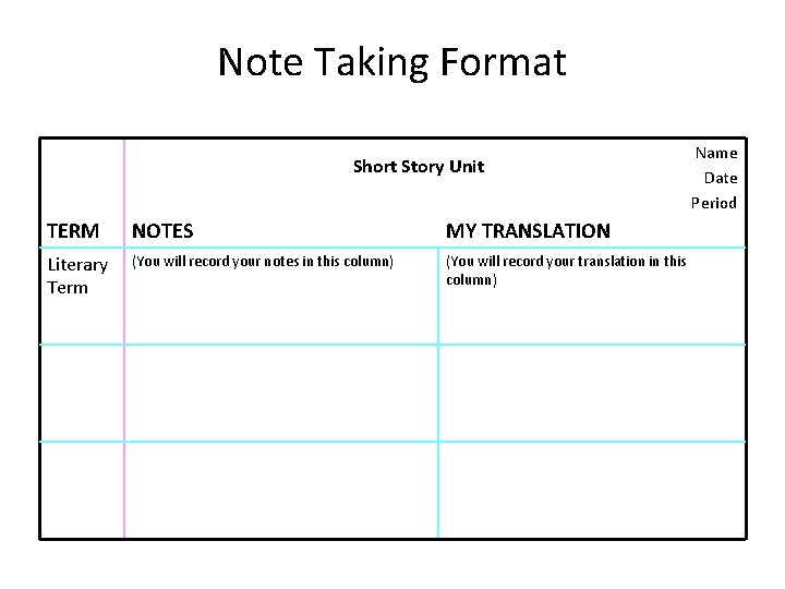 Note Taking Format Short Story Unit TERM NOTES MY TRANSLATION Literary Term (You will