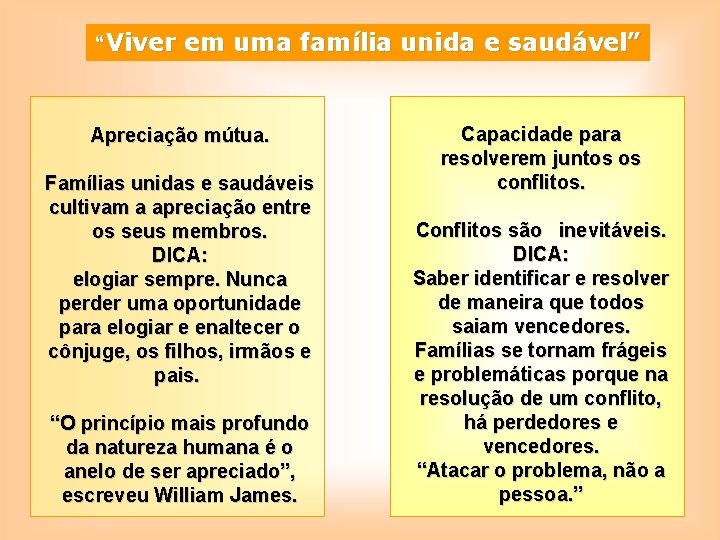 “Viver em uma família unida e saudável” Apreciação mútua. Famílias unidas e saudáveis cultivam