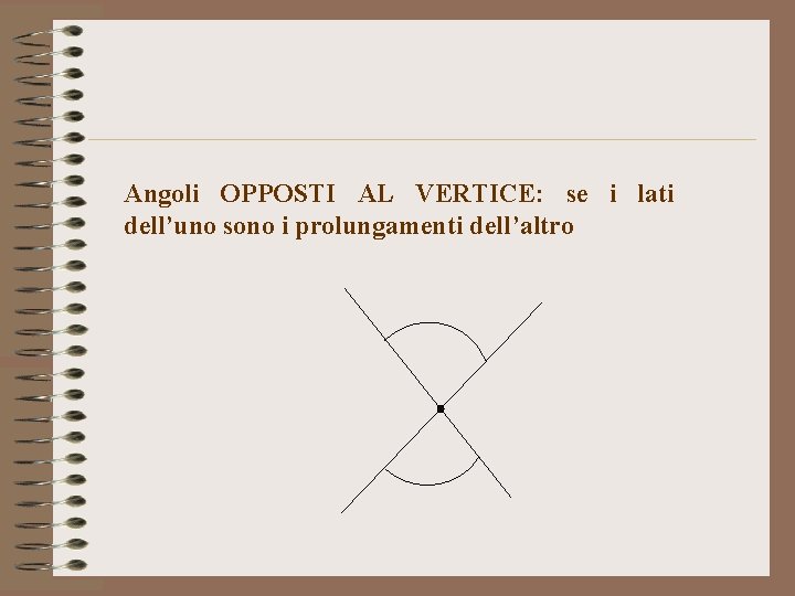 Angoli OPPOSTI AL VERTICE: se i lati dell’uno sono i prolungamenti dell’altro 