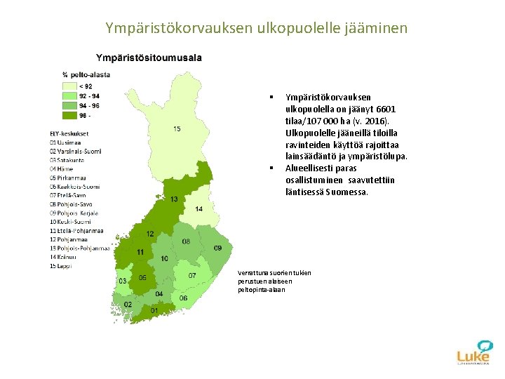 Ympäristökorvauksen ulkopuolelle jääminen § § Ympäristökorvauksen ulkopuolella on jäänyt 6601 tilaa/107 000 ha (v.