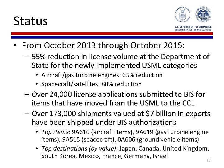 Status • From October 2013 through October 2015: – 55% reduction in license volume