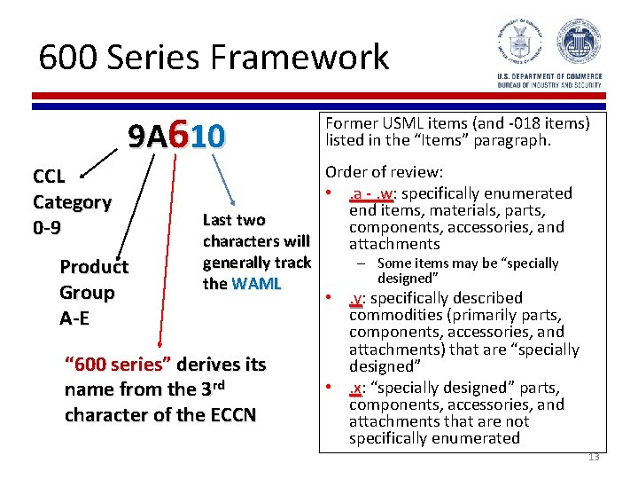 600 Series Framework 9 A 610 Former USML items (and -018 items) listed in