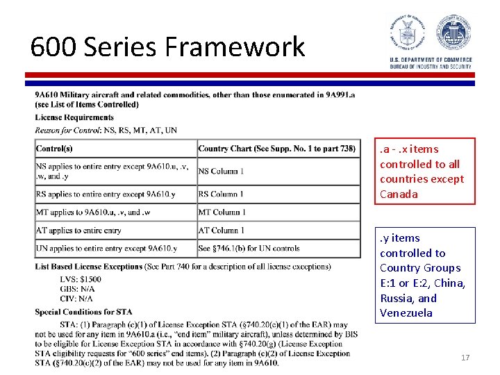 600 Series Framework. a -. x items controlled to all countries except Canada. y