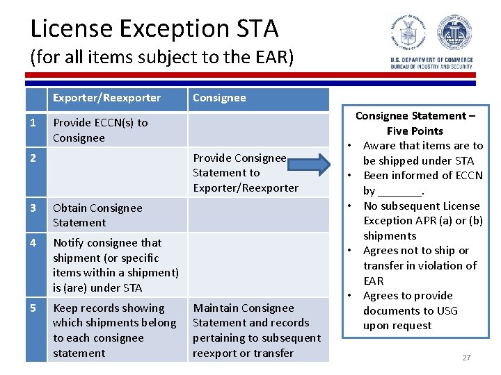 License Exception STA (for all items subject to the EAR) Exporter/Reexporter 1 Consignee Provide