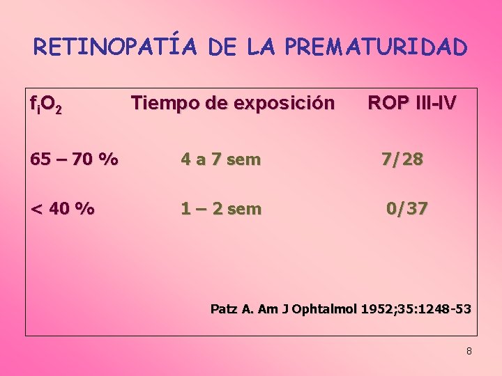 RETINOPATÍA DE LA PREMATURIDAD fi O 2 Tiempo de exposición ROP III-IV 65 –