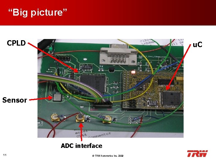 “Big picture” CPLD u. C Sensor ADC interface 11 © TRW Automotive Inc. 2009