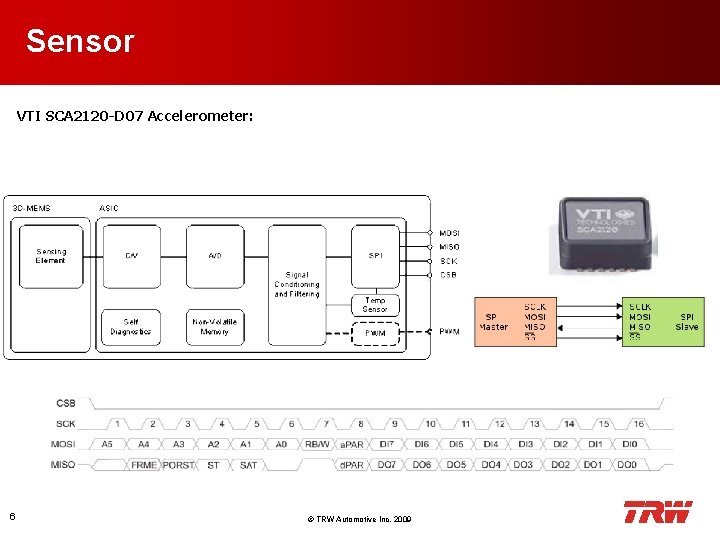 Sensor VTI SCA 2120 -D 07 Accelerometer: 6 © TRW Automotive Inc. 2009 