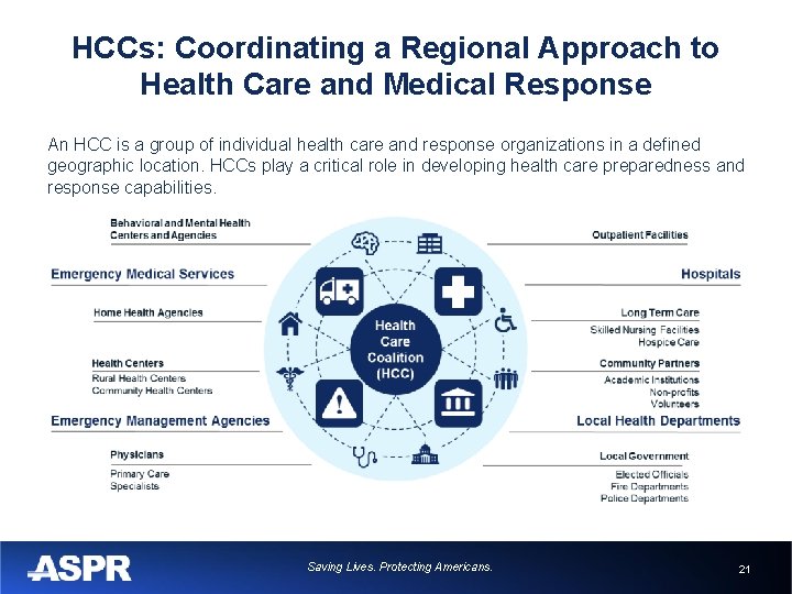 HCCs: Coordinating a Regional Approach to Health Care and Medical Response An HCC is