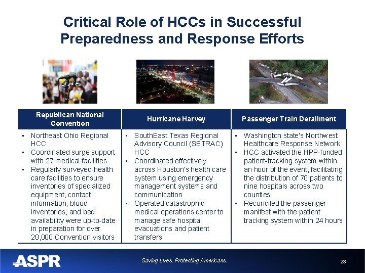 Critical Role of HCCs in Successful Preparedness and Response Efforts Republican National Convention Hurricane