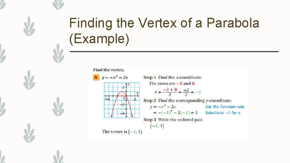 Finding the Vertex of a Parabola (Example) 