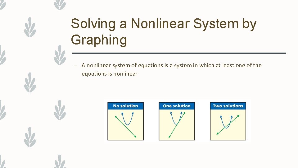 Solving a Nonlinear System by Graphing – A nonlinear system of equations is a