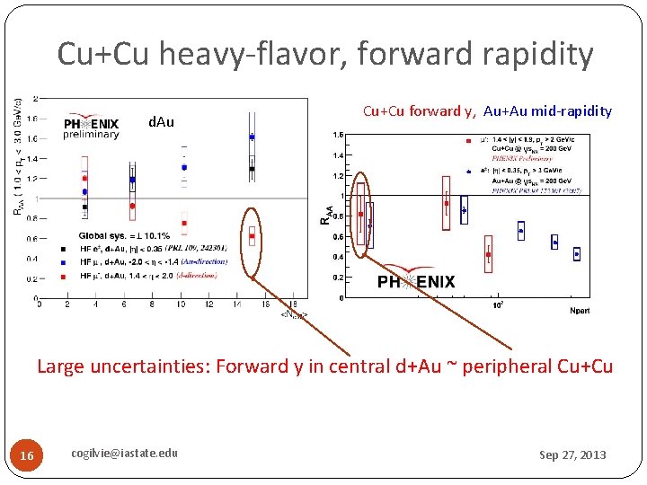 Cu+Cu heavy-flavor, forward rapidity d. Au Cu+Cu forward y, Au+Au mid-rapidity Large uncertainties: Forward