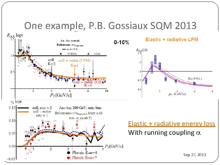 One example, P. B. Gossiaux SQM 2013 Elastic + radiative energy loss With running