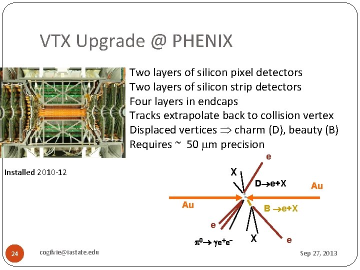 VTX Upgrade @ PHENIX Two layers of silicon pixel detectors Two layers of silicon