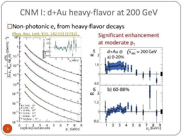 CNM I: d+Au heavy-flavor at 200 Ge. V �Non-photonic e, from heavy-flavor decays Phys.