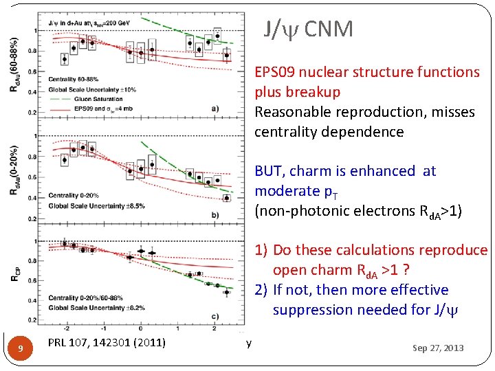 J/y CNM EPS 09 nuclear structure functions plus breakup Reasonable reproduction, misses centrality dependence