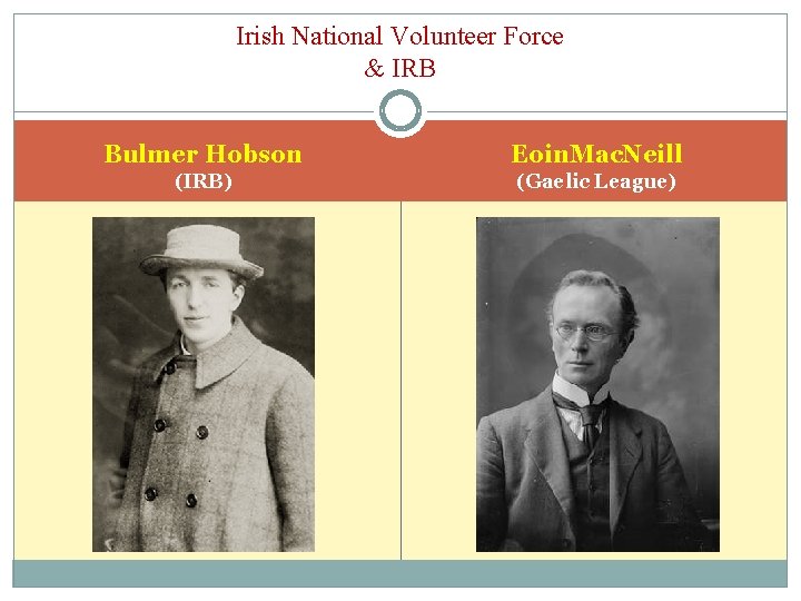 Irish National Volunteer Force & IRB Bulmer Hobson Eoin. Mac. Neill (IRB) (Gaelic League)