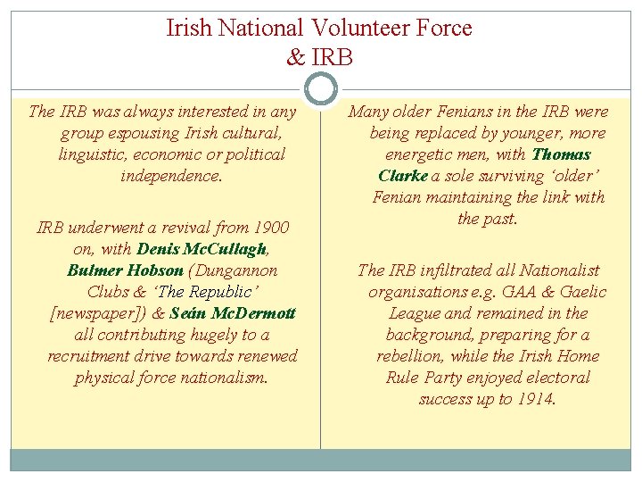 Irish National Volunteer Force & IRB The IRB was always interested in any group