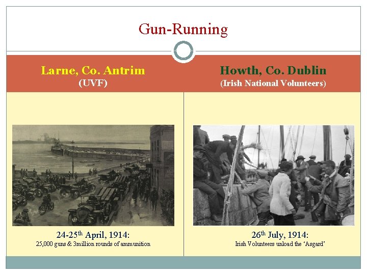 Gun-Running Larne, Co. Antrim Howth, Co. Dublin (UVF) (Irish National Volunteers) 24 -25 th