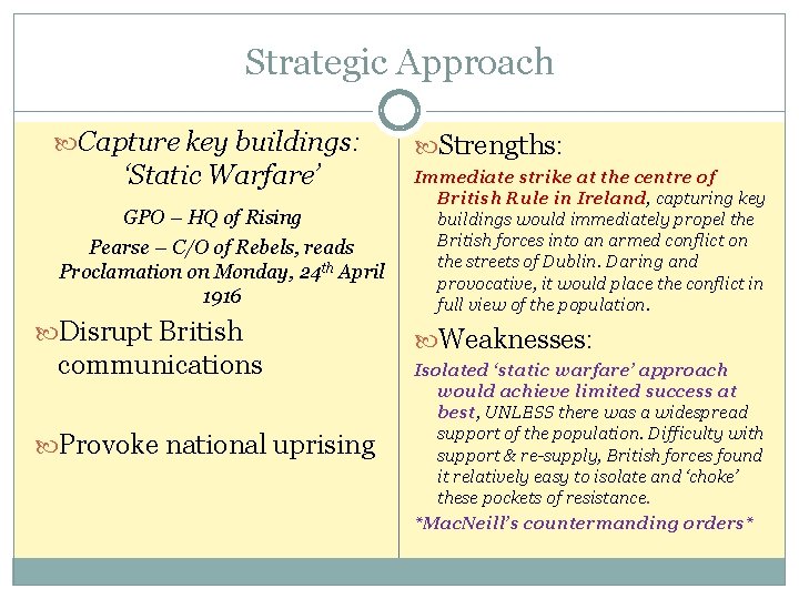 Strategic Approach Capture key buildings: ‘Static Warfare’ GPO – HQ of Rising Pearse –