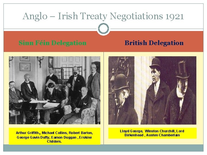 Anglo – Irish Treaty Negotiations 1921 Sinn Féin Delegation Arthur Griffith, Michael Collins, Robert