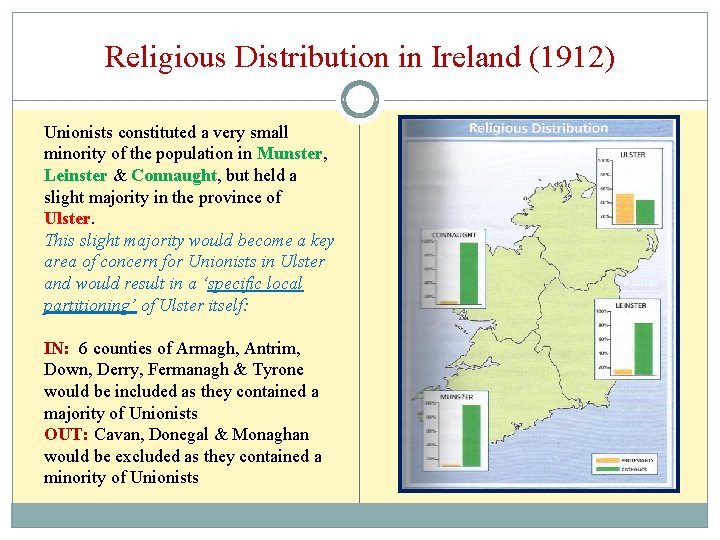 Religious Distribution in Ireland (1912) Unionists constituted a very small minority of the population