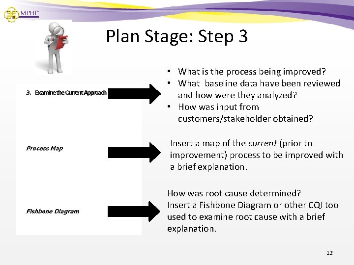 Plan Stage: Step 3 • What is the process being improved? • What baseline